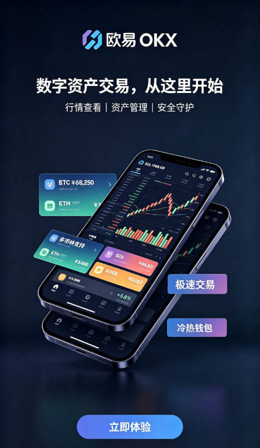 欧交易所APP官方下载交易下单